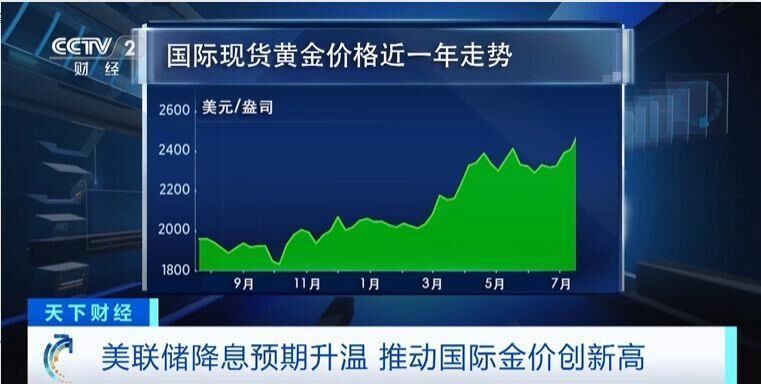 国际金价创新高！会继续涨吗？业内人士分析→-1.jpg