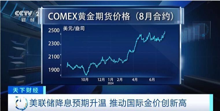 国际金价创新高！会继续涨吗？业内人士分析→-2.jpg