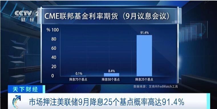 国际金价创新高！会继续涨吗？业内人士分析→-3.jpg