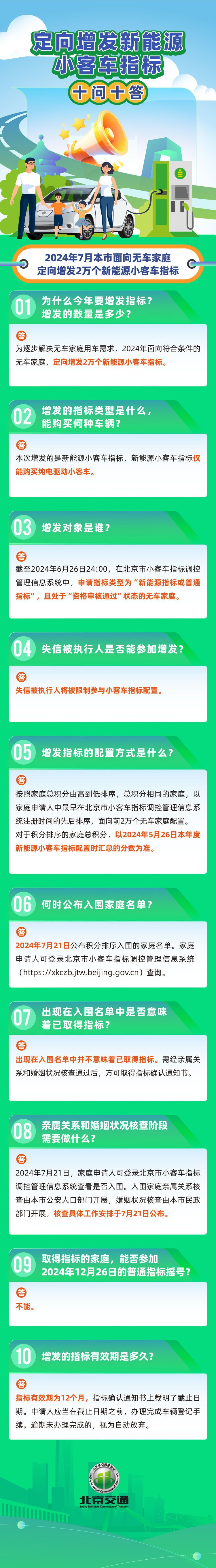 北京面向无车家庭定向增发2万个新能源小客车指标​-1.jpg