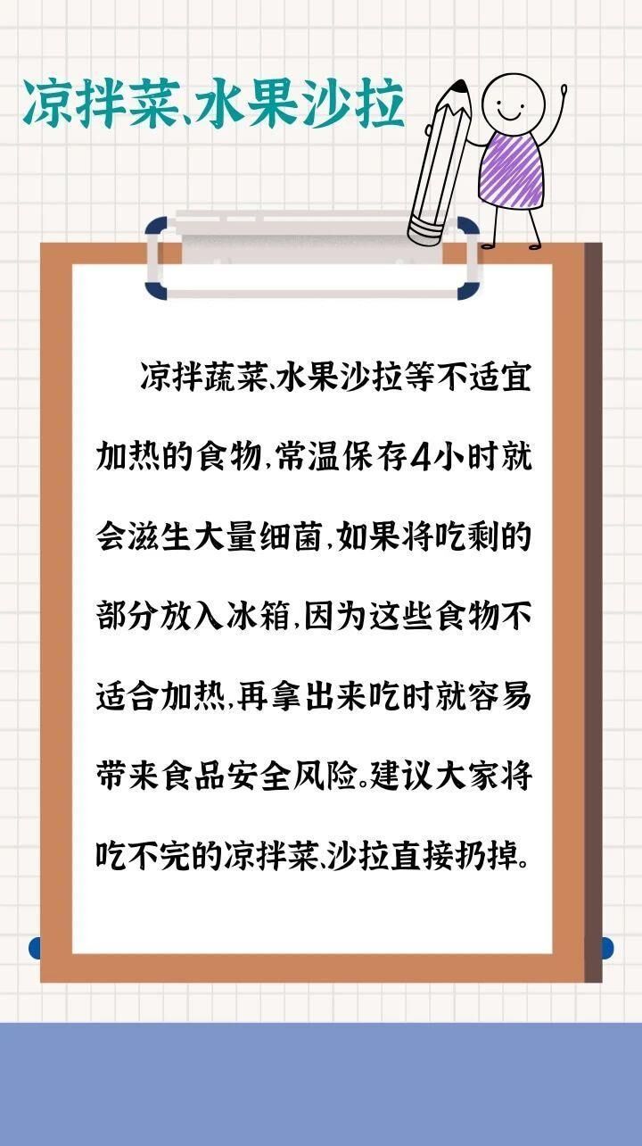 注意！夏季这些食物不宜隔夜吃-2.jpg