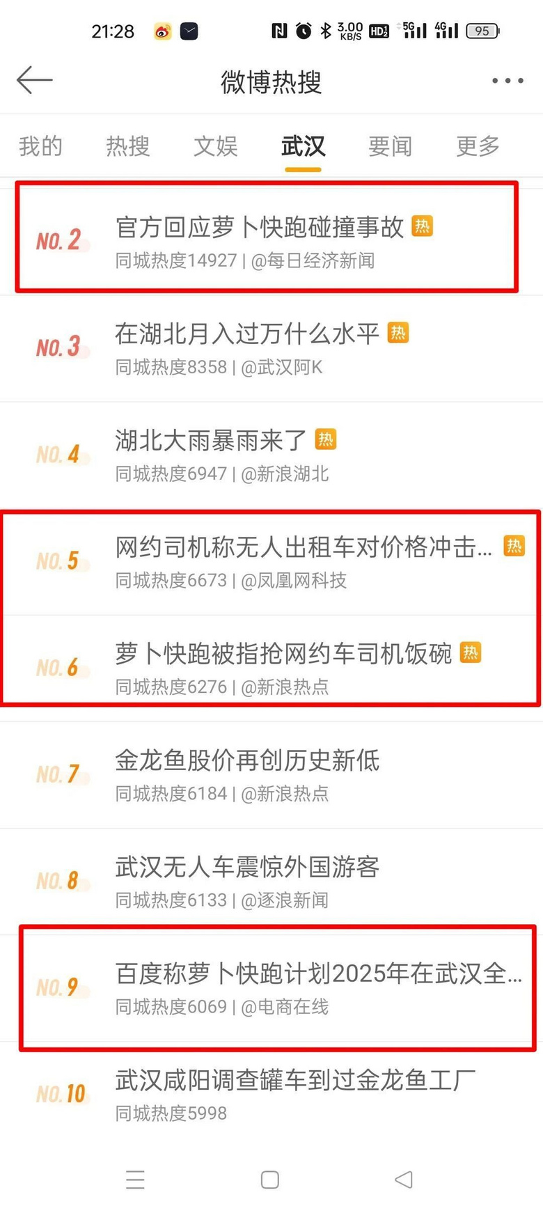 14公里只要2元？订单暴涨！无人驾驶出租车引争议-12.jpg