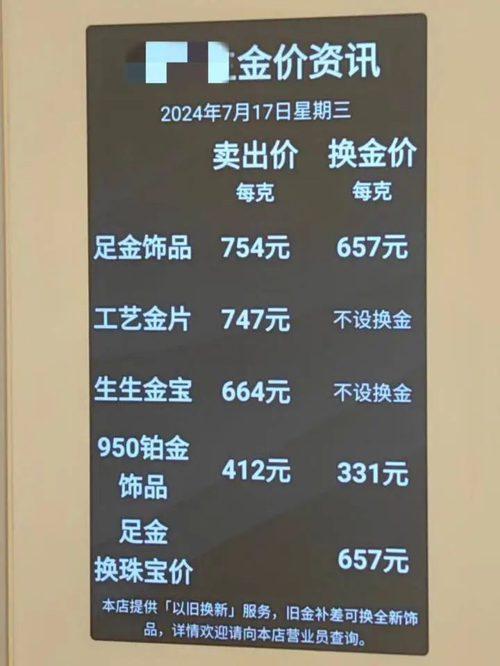 价格暴涨后被带火，一周卖出一个月的货！有商家称这辈子没见过-1.jpg