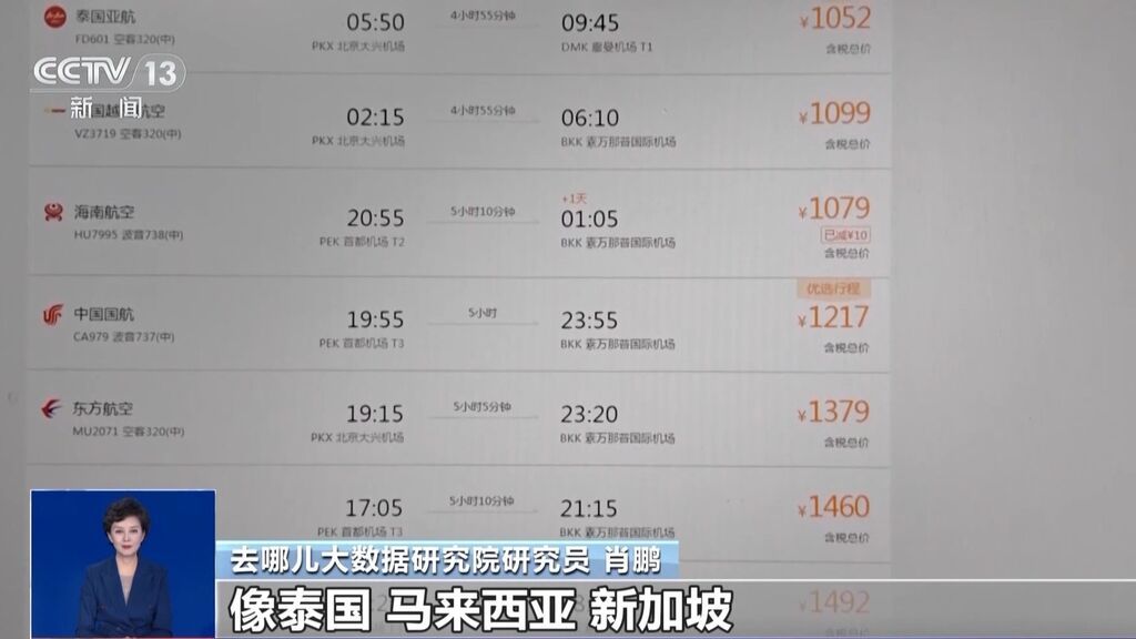 降价、免签......暑期国际航线热度攀升 出国游想飞就飞-3.jpg