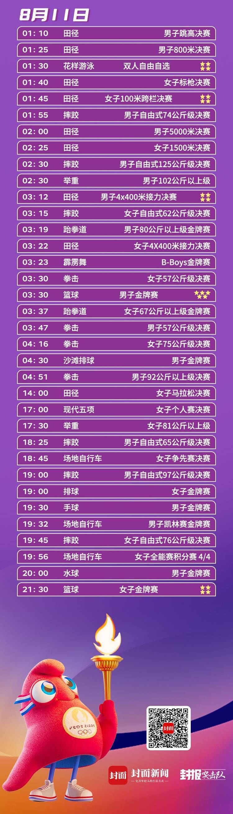巴黎奥运会观赛指南来啦！超长图让你重要比赛一场不落-5.jpeg