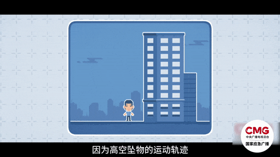 “飞来横祸”如何防？这些日常习惯要注意-4.gif