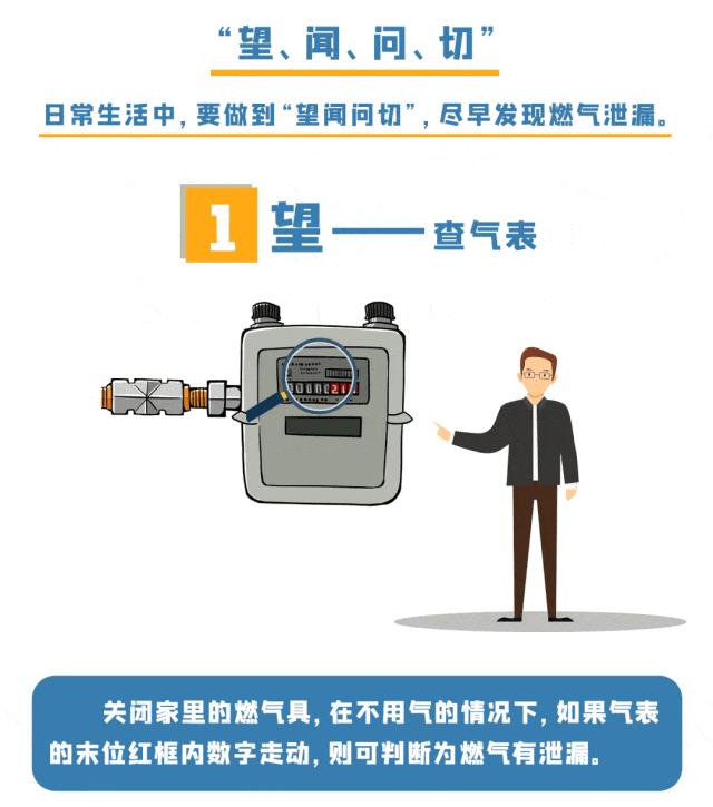 应急科普 | 夏季高温 勿忘燃气安全-2.gif