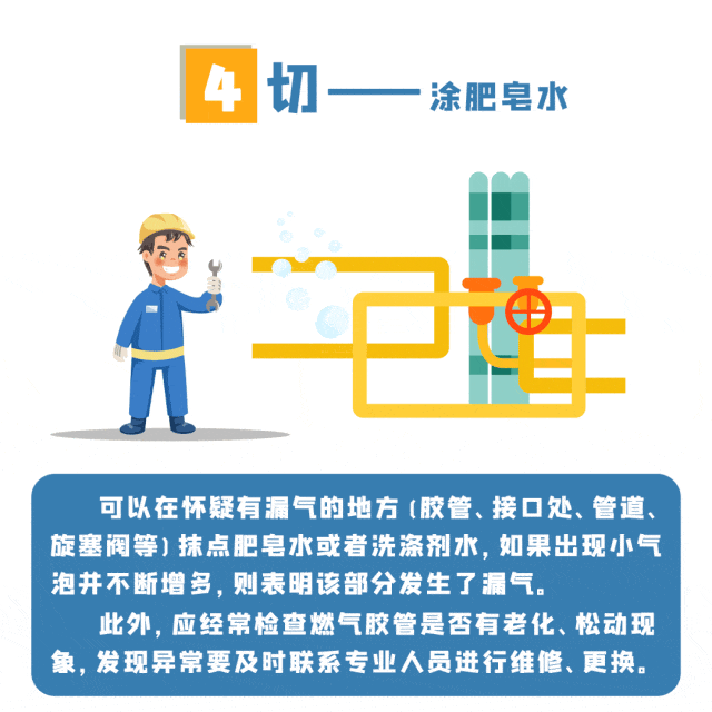 应急科普 | 夏季高温 勿忘燃气安全-5.gif