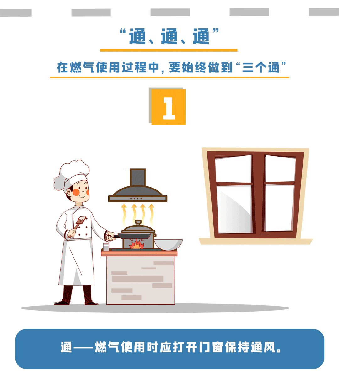 应急科普 | 夏季高温 勿忘燃气安全-6.gif