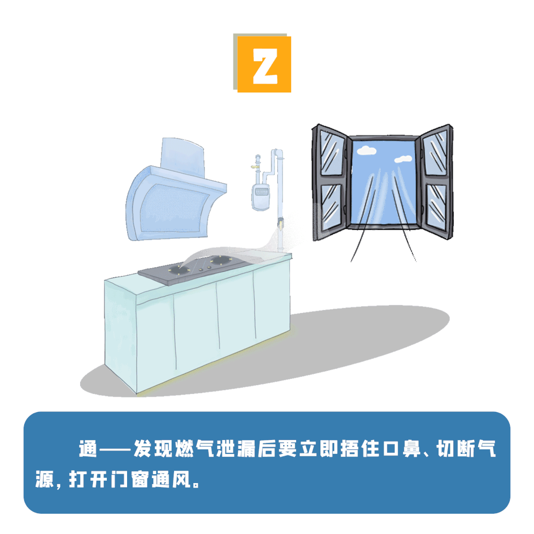 应急科普 | 夏季高温 勿忘燃气安全-7.gif