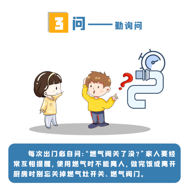 应急科普 | 夏季高温 勿忘燃气安全-4.gif