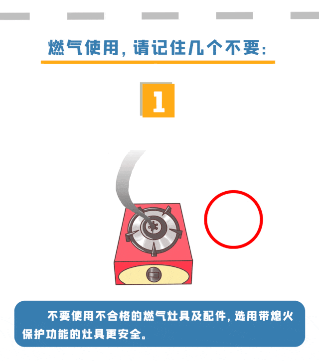 应急科普 | 夏季高温 勿忘燃气安全-9.gif