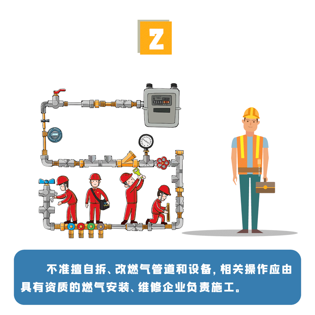 应急科普 | 夏季高温 勿忘燃气安全-10.gif