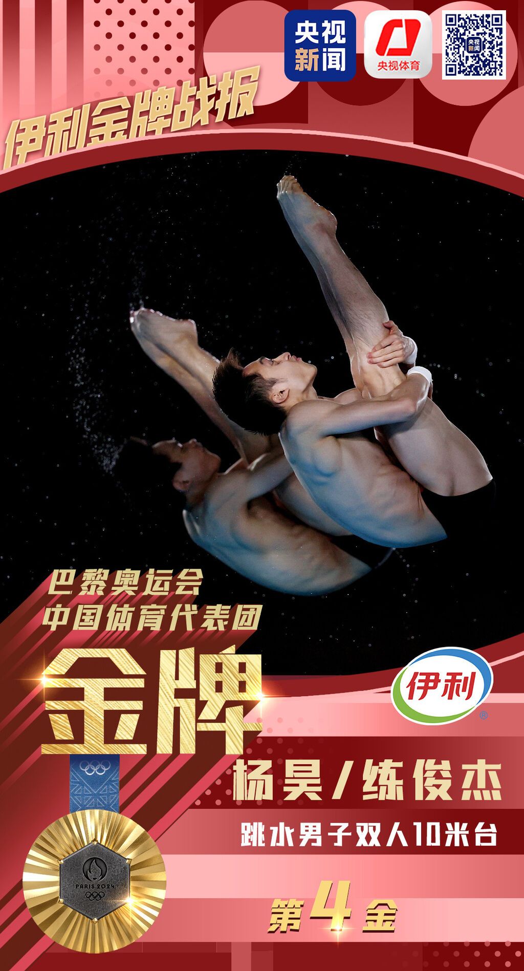 杨昊/练俊杰夺得跳水男子双人10米台金牌-1.jpg