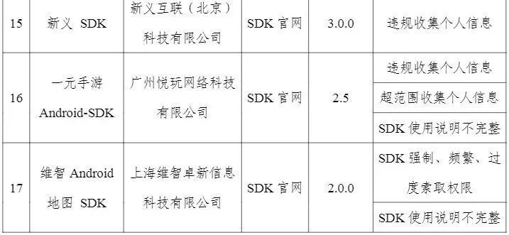 这17款APP被通报！赶紧卸载→-4.jpg