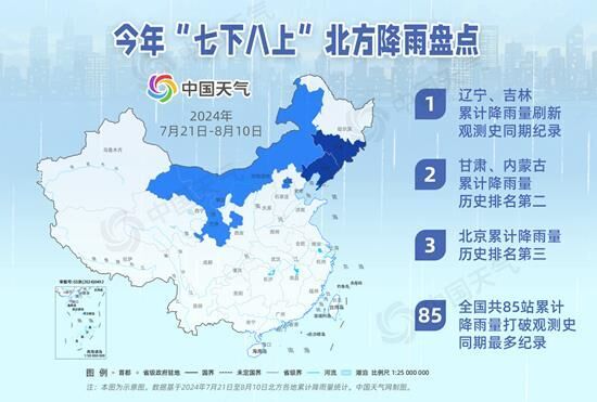 大数据看今年“七下八上”降雨有多猛 未来北方还有强降雨吗？-1.jpg