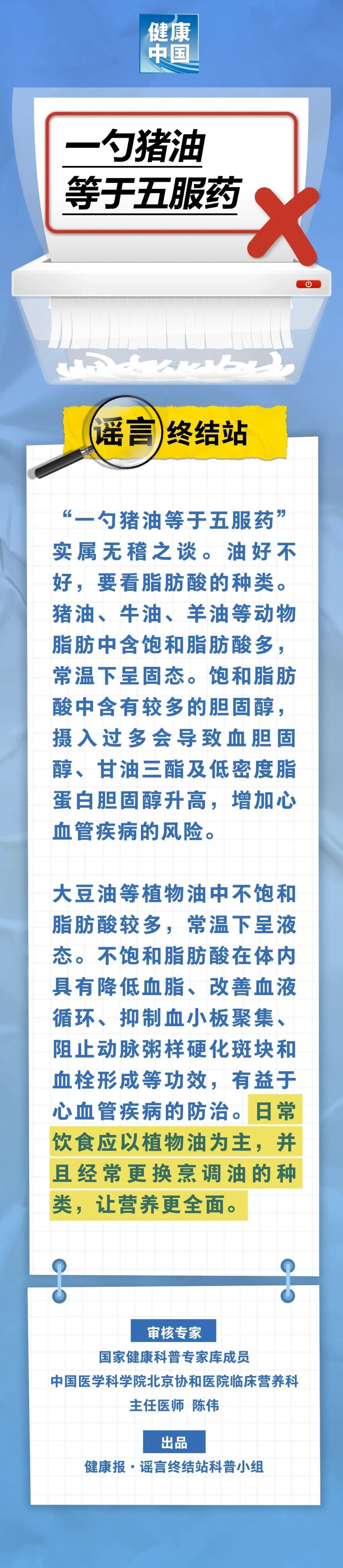 一勺猪油等于五服药……是真是假？-1.jpg