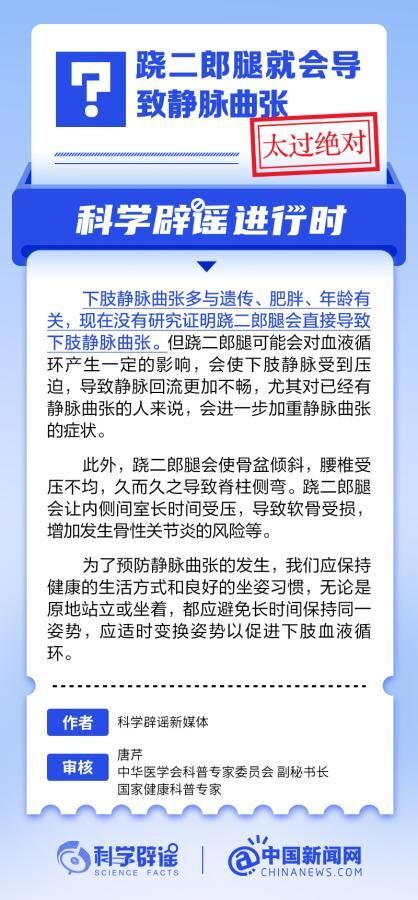 中新真探：跷二郎腿会导致静脉曲张吗？-1.jpg