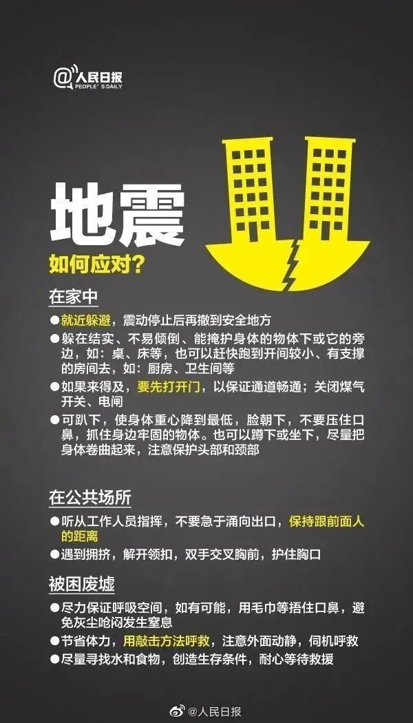 应急科普｜防灾减灾安全知识-1.jpg