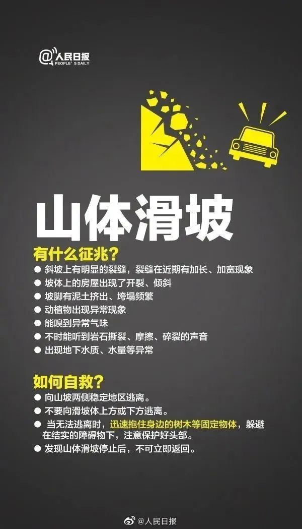 应急科普｜防灾减灾安全知识-4.jpg
