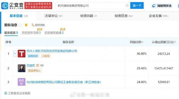 宗馥莉全面接手娃哈哈-3.jpg