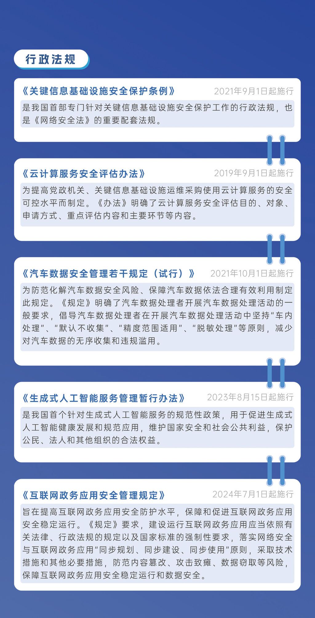 网络安全知识手册正式发布！一起开启网络安全知识之旅→-3.jpg