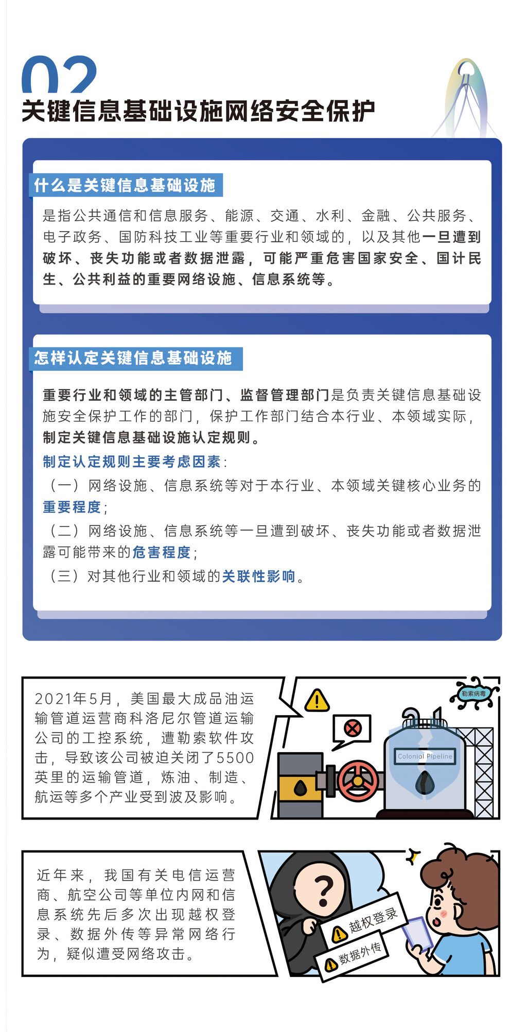 网络安全知识手册正式发布！一起开启网络安全知识之旅→-4.jpg