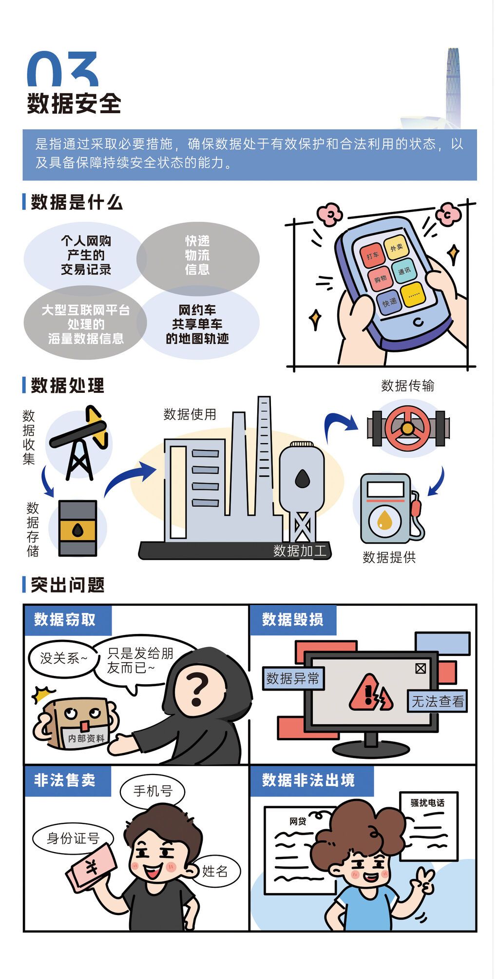 网络安全知识手册正式发布！一起开启网络安全知识之旅→-6.jpg