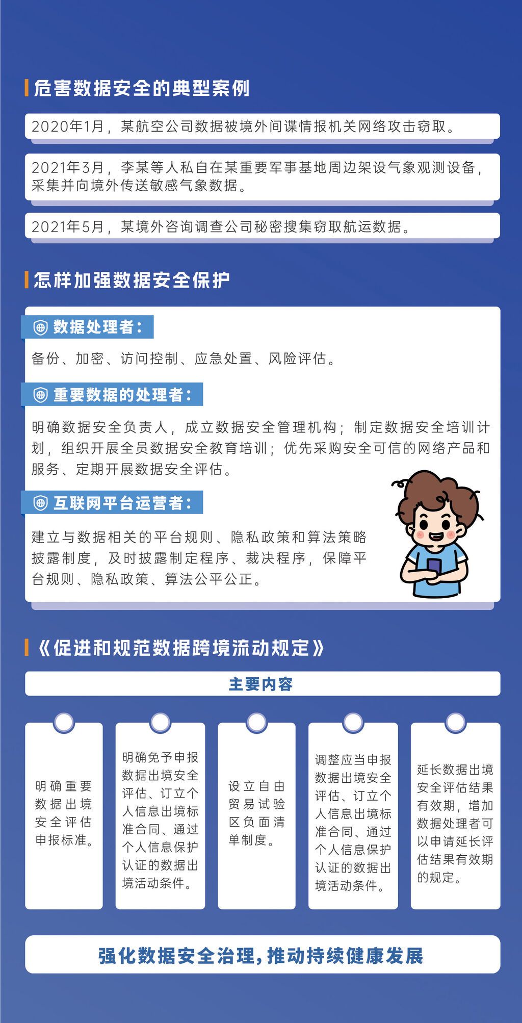 网络安全知识手册正式发布！一起开启网络安全知识之旅→-7.jpg
