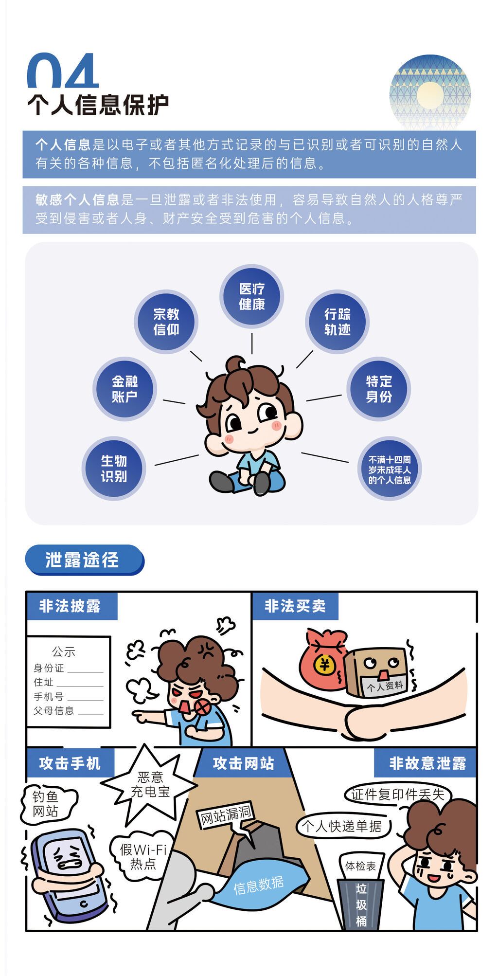 网络安全知识手册正式发布！一起开启网络安全知识之旅→-8.jpg
