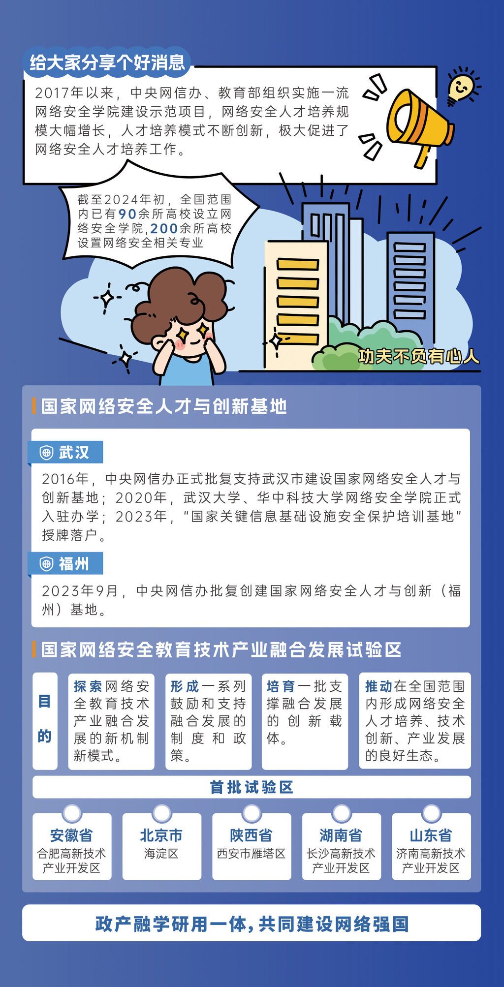 网络安全知识手册正式发布！一起开启网络安全知识之旅→-11.jpg
