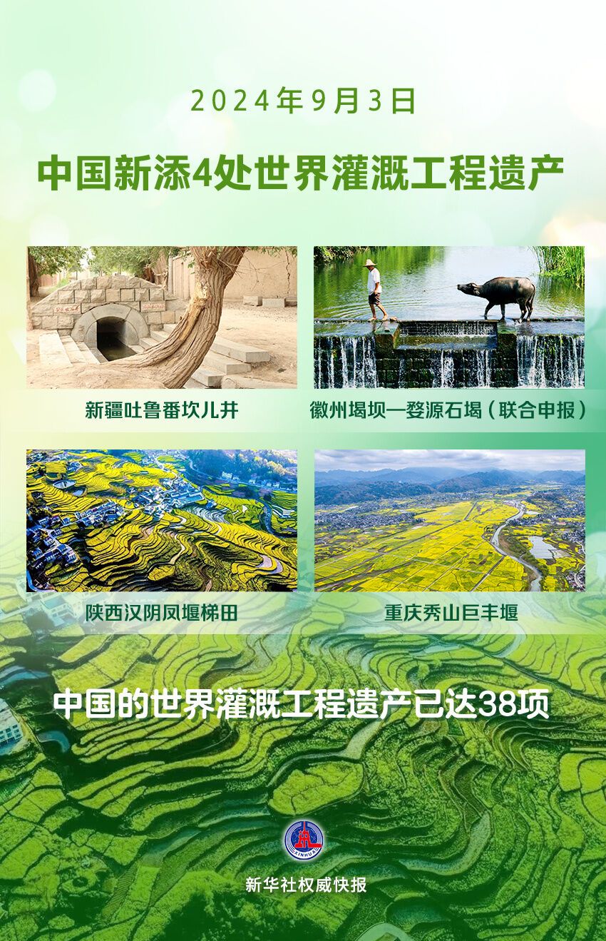 中国新添4处世界灌溉工程遗产-1.jpg