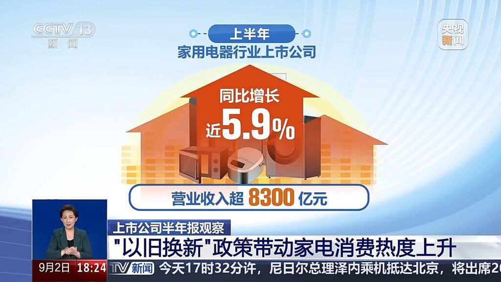 家电行业热度高、低空经济受关注 上市公司半年成绩单来了-1.jpg