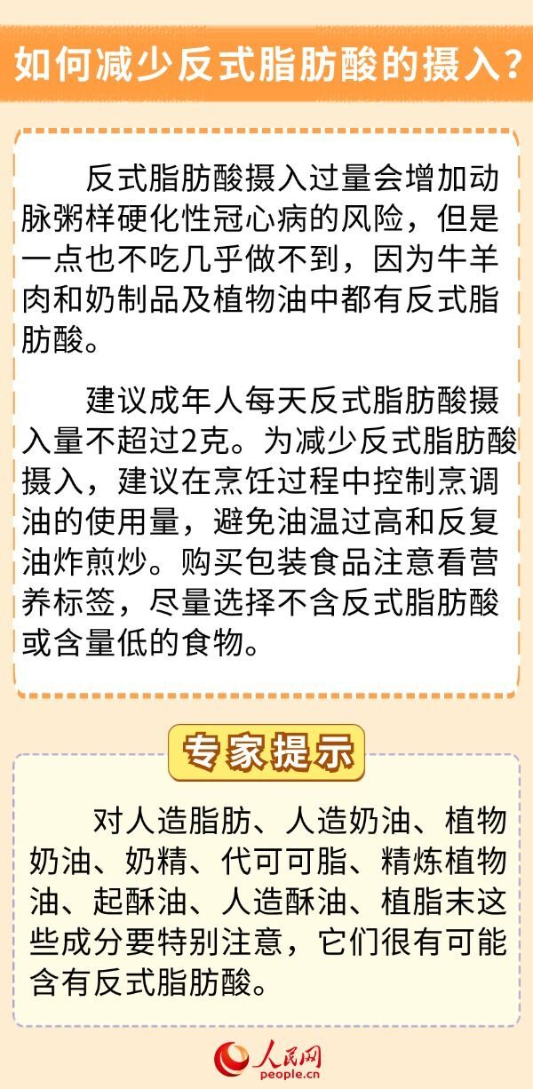 你的饮食少油了吗？科学用油6问6答-3.jpg