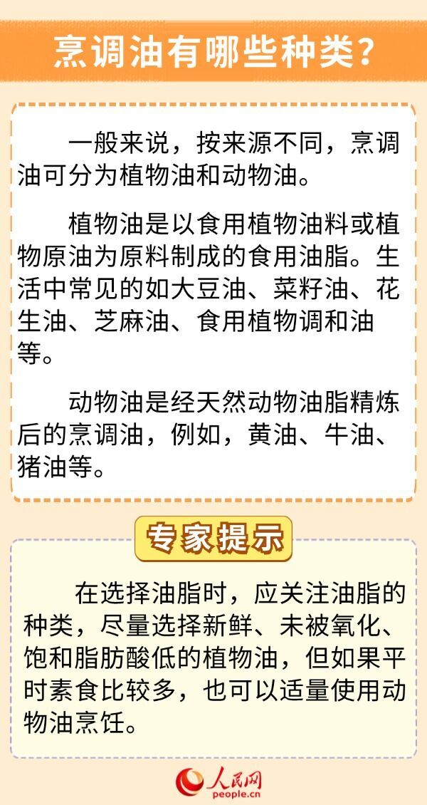 你的饮食少油了吗？科学用油6问6答-1.jpg
