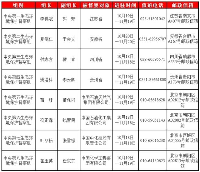 自贡观察带您观天下（2024年10月22日）-3.png