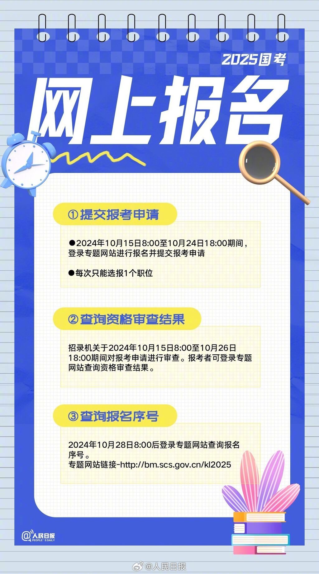 国考报名今日截止 后续还有这些注意事项→​-3.jpg