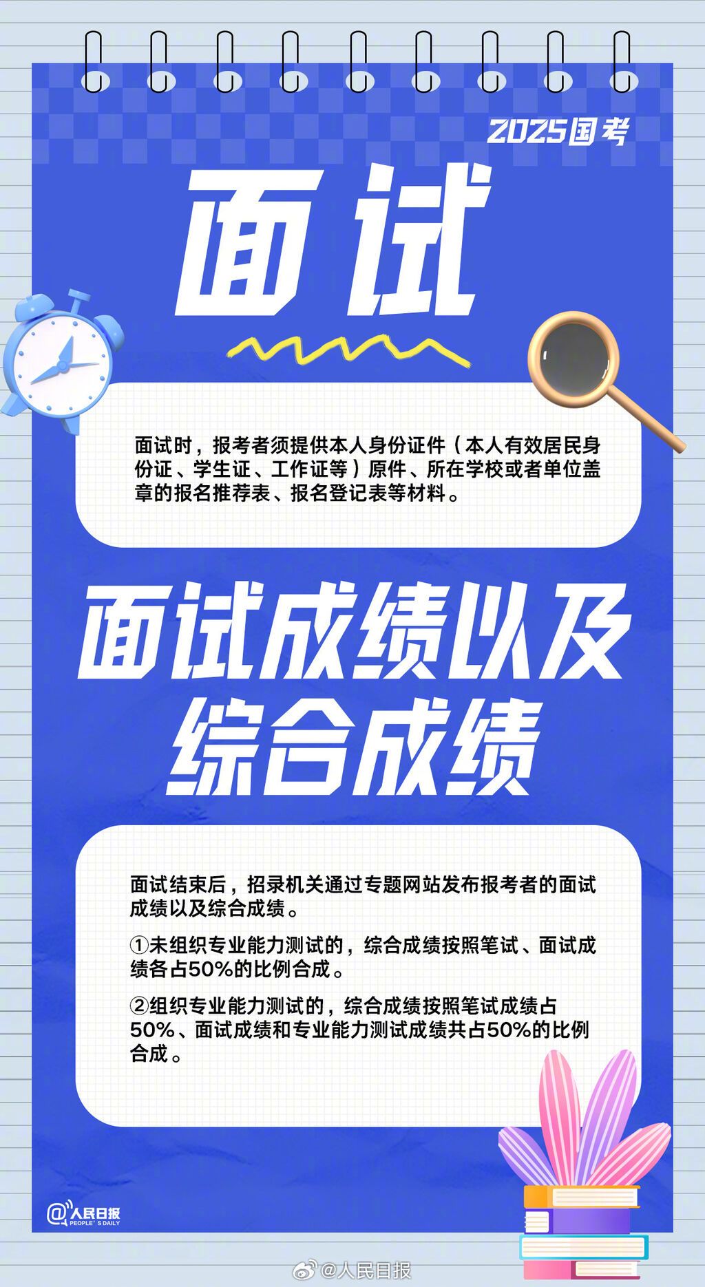 国考报名今日截止 后续还有这些注意事项→​-6.jpg