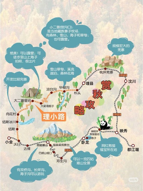 四川版独库公路“理小路”火了 “野生网红景点”如何打卡？-2.jpg