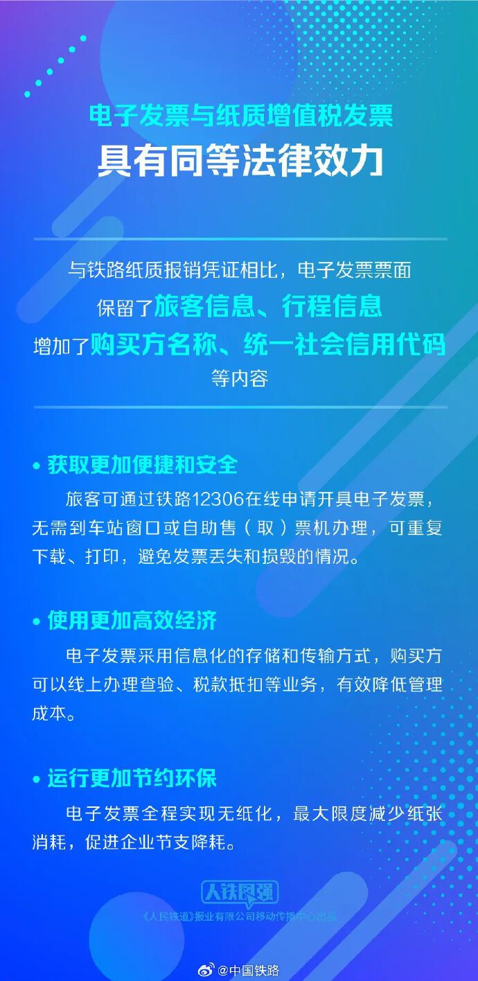 今起，火车票这样报销！一文速览操作流程-5.jpg