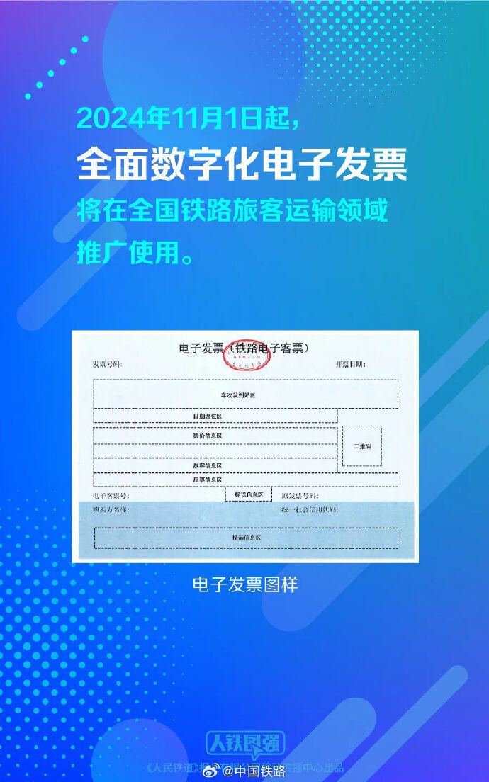今起，火车票这样报销！一文速览操作流程-2.jpg