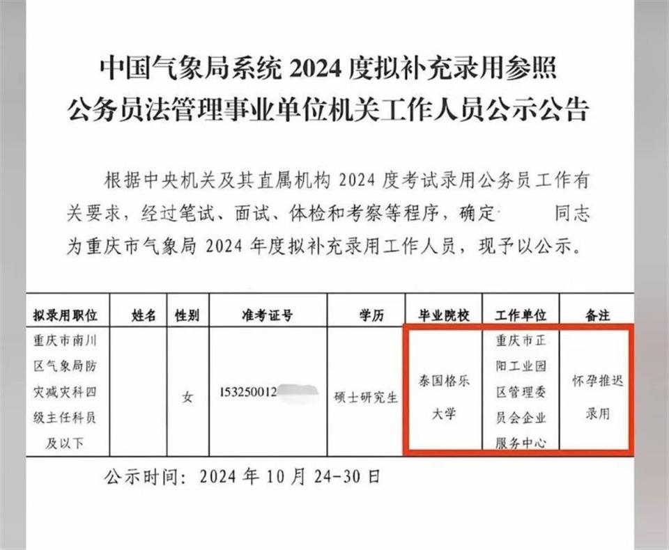 重庆市气象局一拟录人员被质疑“水硕”和“萝卜招录”，官方回应-1.jpg