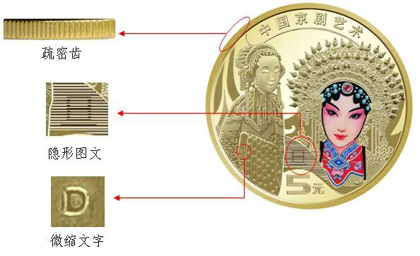央行：11月19日发行中国京剧艺术普通纪念币-5.jpg