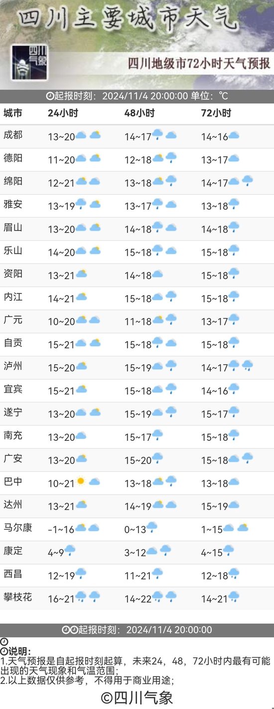 降温！本周四川气温掉进1字头，成都即将创新低-7.jpg