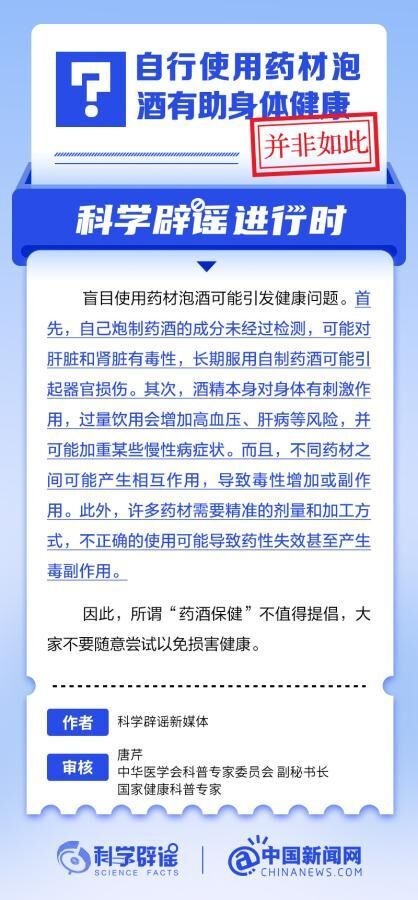 中新真探：自行使用药材泡酒有助身体健康？-1.jpg