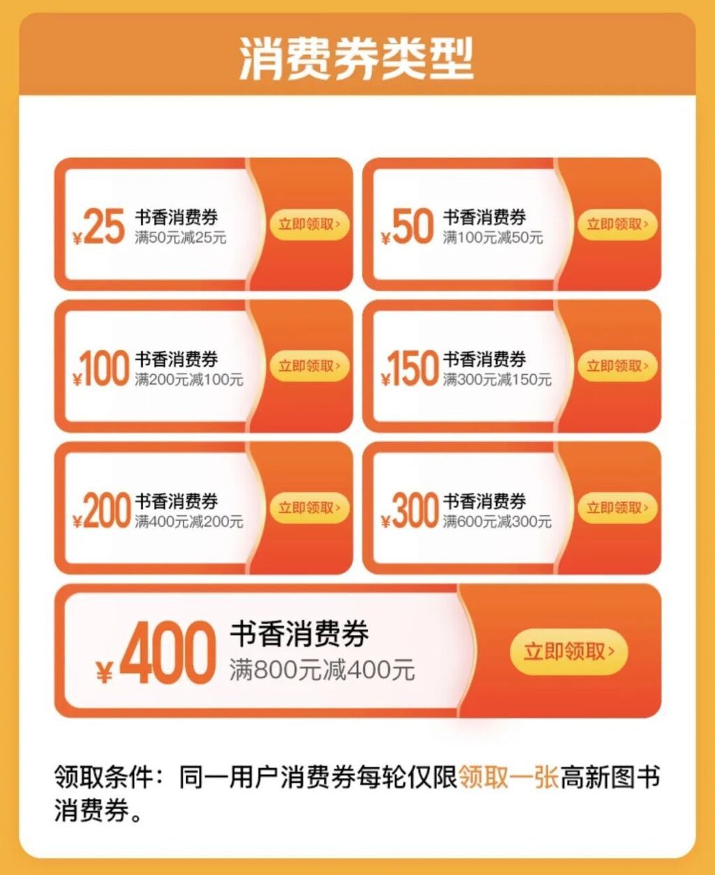 新一波消费券明日开领！连续发放三天→-1.jpg