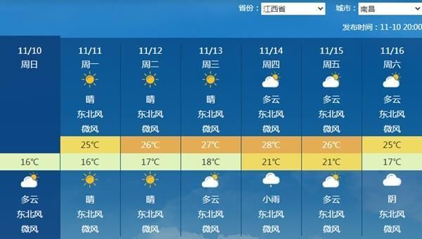 下周两轮大范围降水过程上线 又一个台风或将生成-2.jpg
