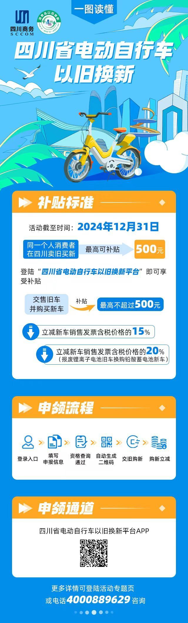@自贡市民 最高补贴500元！“小电驴”以旧换新来了！-4.jpeg