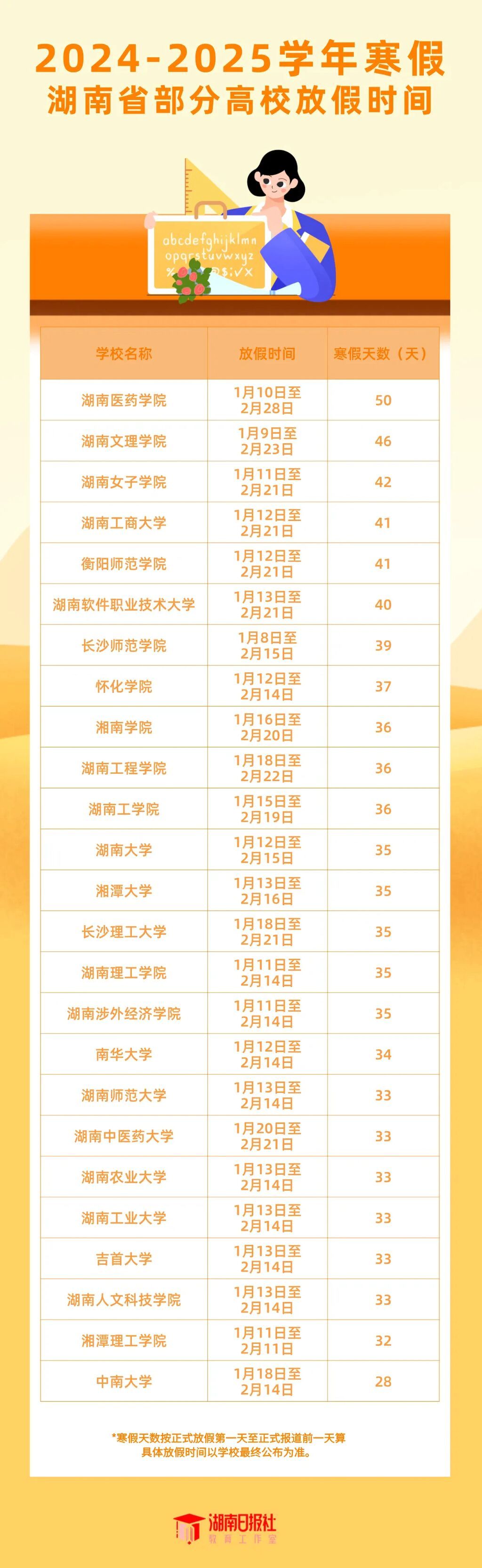 事关寒假，多地发布通知！-14.jpg