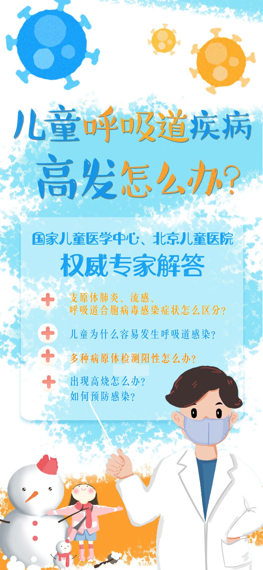儿童呼吸道疾病高发怎么办？权威专家解答-1.jpg